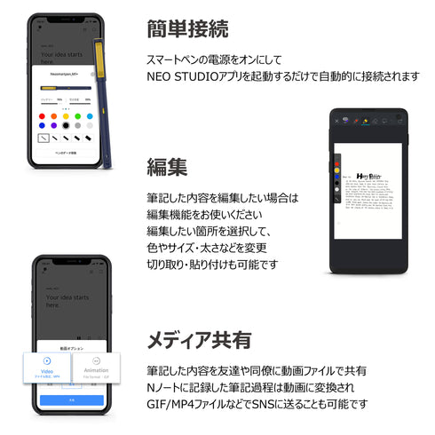 【5本セット_4%引き】 Neo smartpen M1+ ネオスマートペン エムワン プラス(ノート別売)