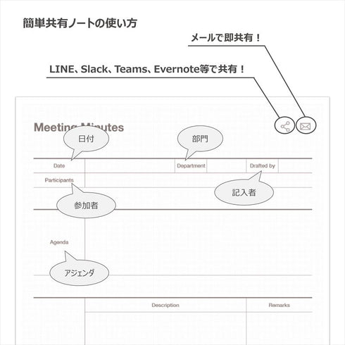 簡単共有ノート(ペン別売)